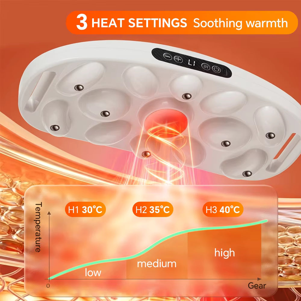 Electric Abdominal Massager with Heat & Twin-Motor Kneading